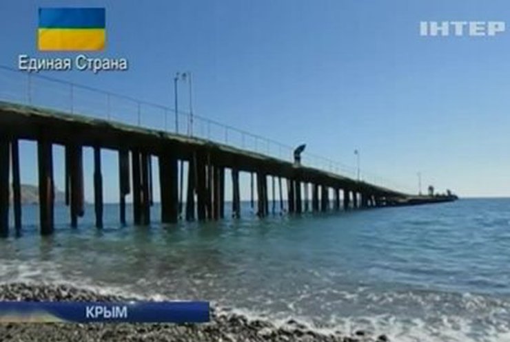 Бизнесмены в Крыму уже столкнулись с первыми трудностями