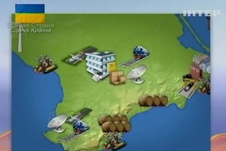 Самозваные власти Крыма намерены присвоить украинскую госсобственность