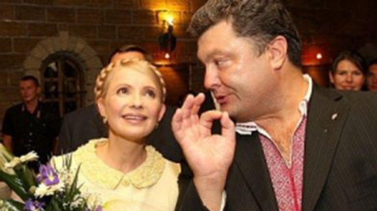 Предложение штаба Порошенко снять Тимошенко свою кандидатуру может сыграть на руку России, - политолог