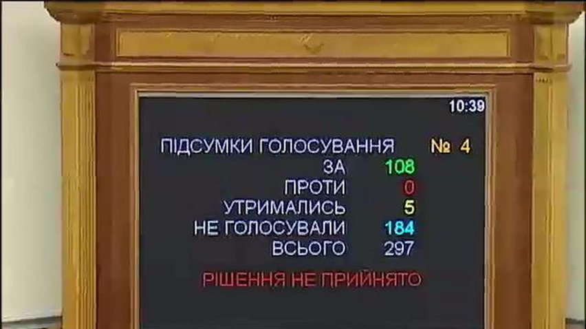Верховная рада ищет виновных в сепаратизме