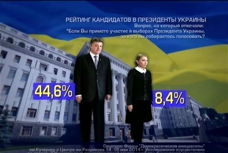 Жители Донбасса не видят своего кандидата на выборах президента