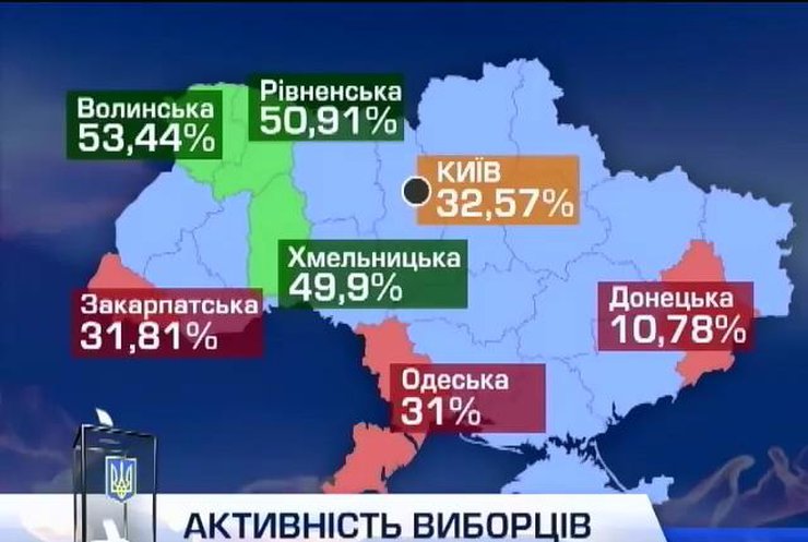 В ЦИКе прогнозируют рост активности избирателей (видео)