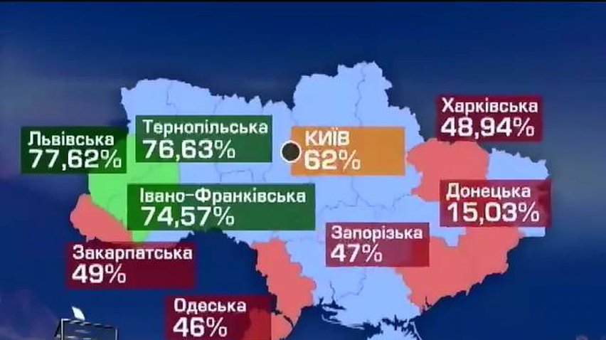 Центризбирком объявил о более чем 60% явке