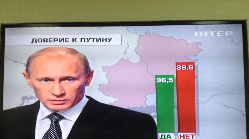 Путин потерял в войне доверие Донбасса: 39,6% дончан и луганчан ему не доверяют