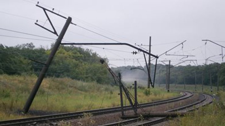 В Донецкой области снова подорвали железнодорожные пути (фото)