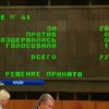 Депутаты Крыма отобрали украинское гражданство у получивших паспортов России