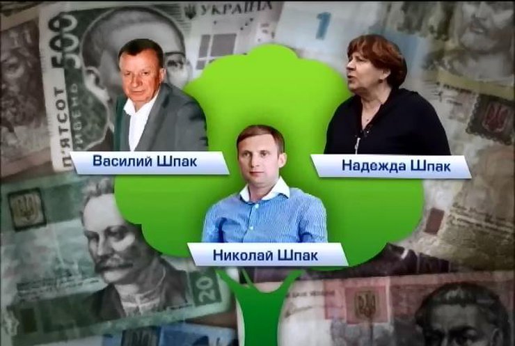 Семейство Шпаков воровало бюджетные средства и покупало на них золото (видео)