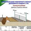 К "Стене" на границе с Россией добавят 4-метровый ров (план)