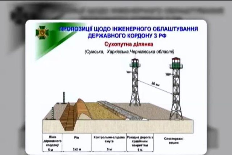 Кабмін затвердив проект "Стіна" з облаштування кордону з Росією