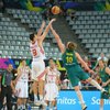 На чемпионате мира по баскетболу определилась восьмерка лучших