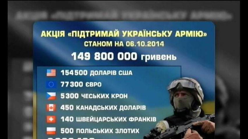 На рахунки Міноборони надійшло три мільйони гривень в іноземній валюті