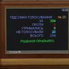 Верховна Рада ухвалила закон, що дозволяє відібрати гроші Януковича