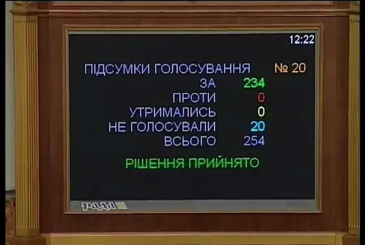 Верховна Рада ухвалила закон, що дозволяє відібрати гроші Януковича