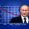 Падение цены на нефть ниже $100 ударит по рублю