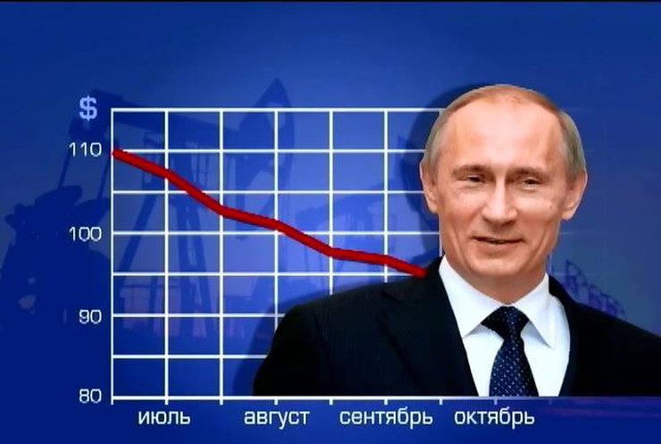 Падение цены на нефть ниже $100 ударит по рублю