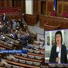Депутати змогли зібратися в Раді лише після двох перерв