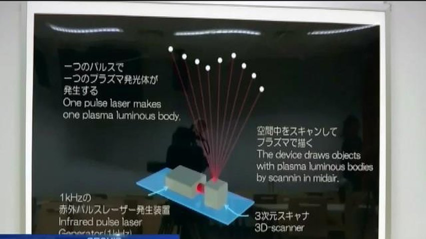 Японців про негоду будуть сповіщати лазерні літери у повітрі