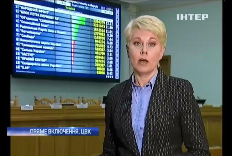 Члени окружкомів Луганської області вимагають перевиборів