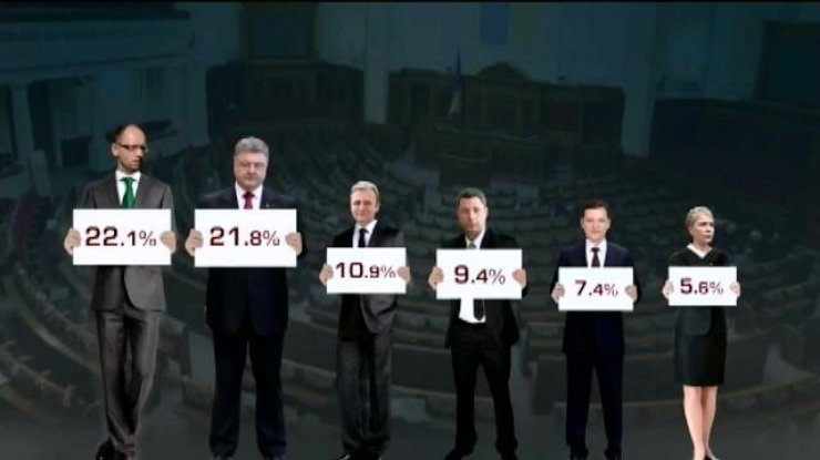 ЦИК осталось посчитать менее 0,1% протоколов