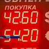 У Росії рубль опинився за крок від історичного знецінення