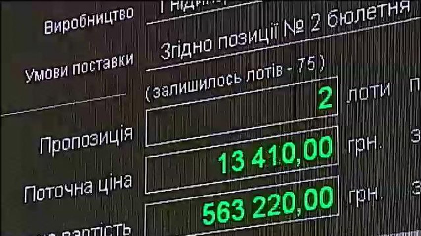 "Укранафта" из-за махинаций теряет 3 млрд. грн. в год