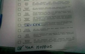 Самые смешные бюллетени на выборах