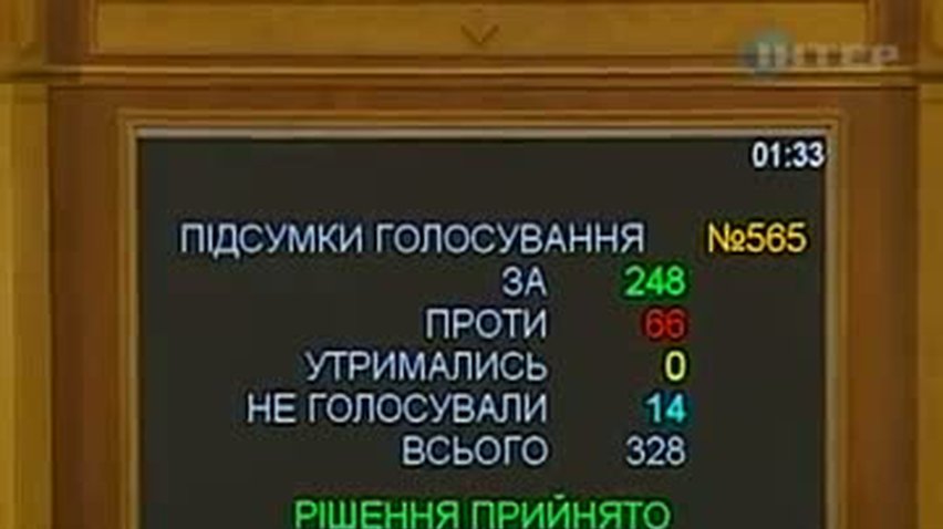 НОВОСТИ за 2011-07-08 17:45