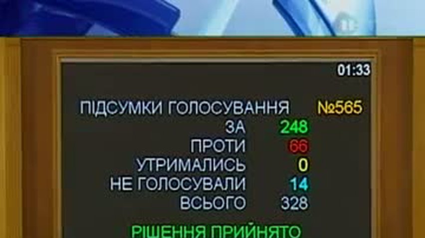 ПОДРОБНОСТИ НЕДЕЛИ за 2011-07-10 20:00