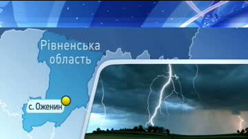 НОВОСТИ за 2012-05-17 09:00