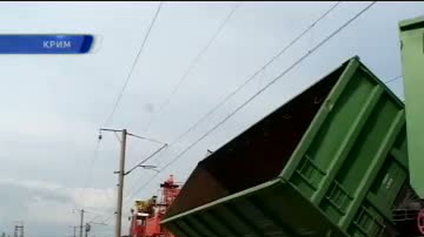 НОВОСТИ за 2012-05-17 07:00