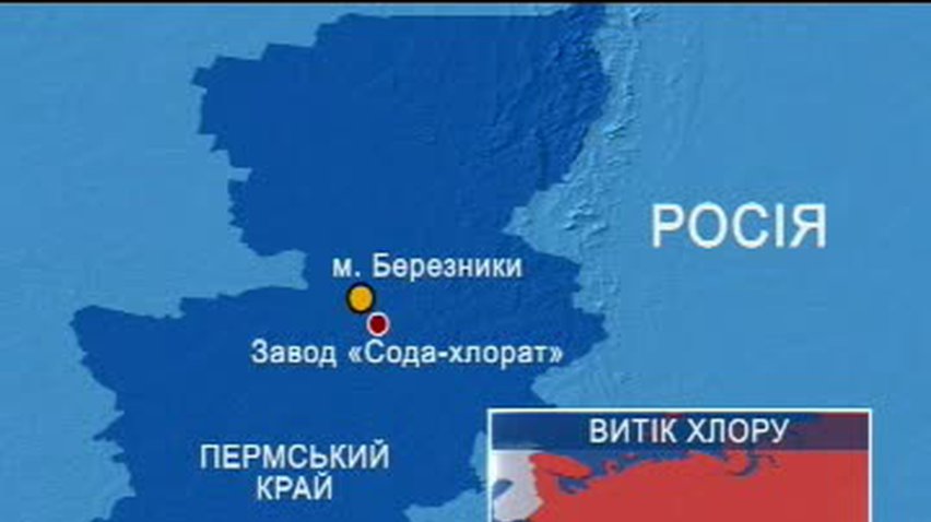 НОВОСТИ за 2013-03-01 08:30