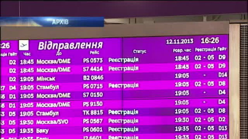 НОВОСТИ за 2013-11-29 08:30