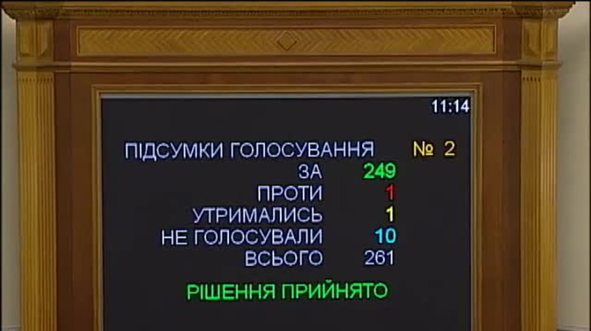 НОВОСТИ за 2014-01-17 07:30