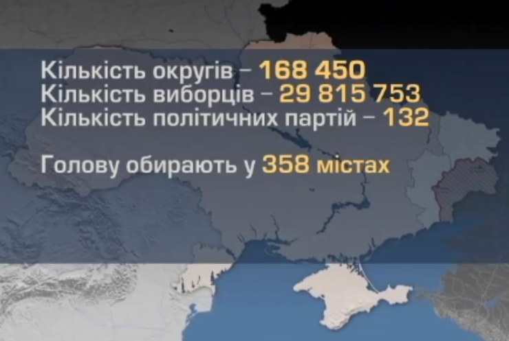 В Україні 358 міст обирають мерів