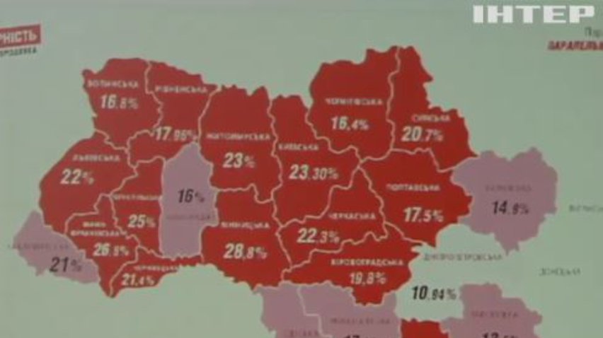 Блок "Солидарность" получил первое место в 15 городах