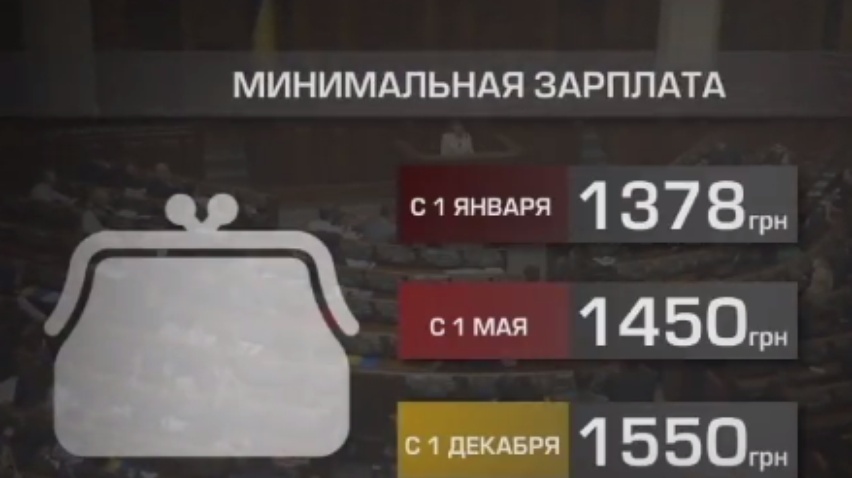 ПОДРОБНОСТИ за 2015-12-25 20:00