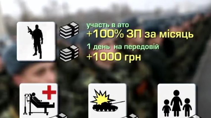 Військові отримуватимуть додаткові 100% зарплатні за місяць
