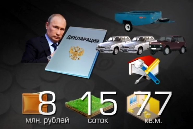Путин задекларировал три автомобиля, гараж и квартиру