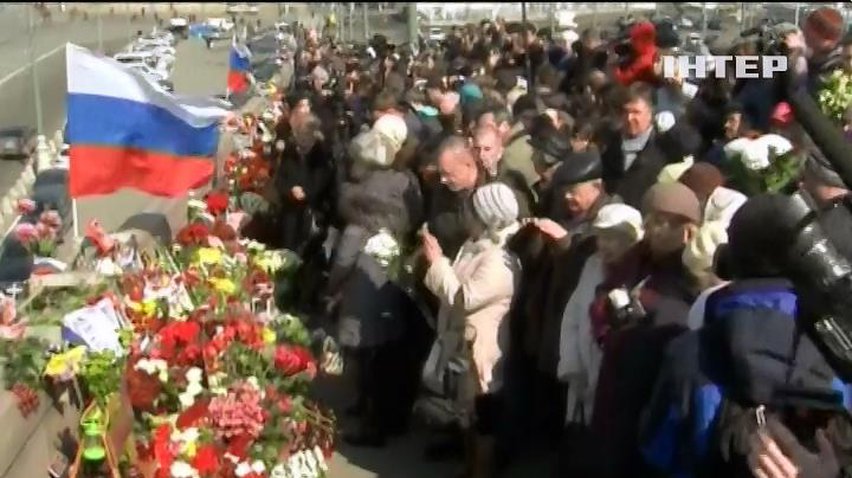 НОВОСТИ за 2015-04-07 16:00