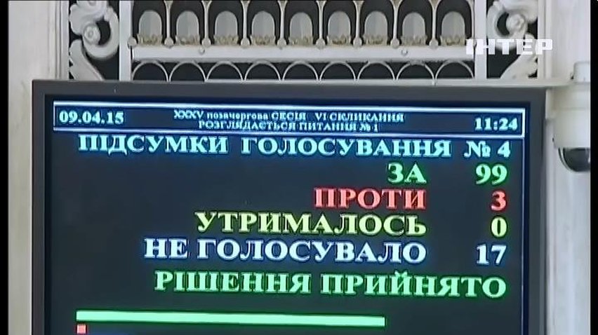 Облрада Харкова 99 голосами визнала Росію агресором