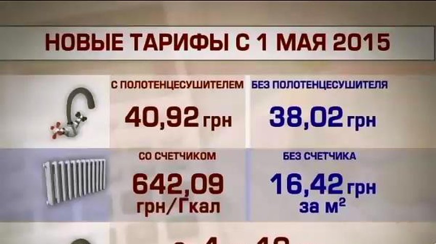 С 1 мая в Украине тепло подорожало на 71,5%