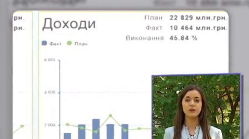 Расходы бюджета Киева можно будет узнать онлайн (видео)