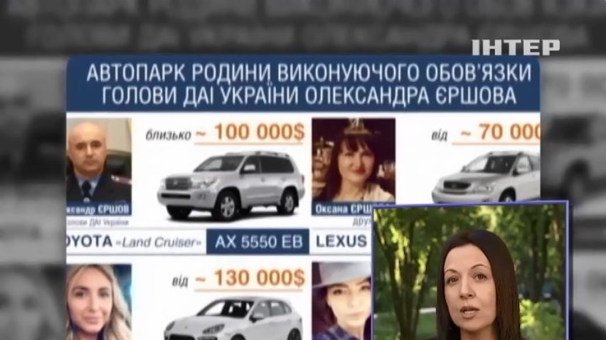 Экс-глава ГАИ отчитается за роскошную жизнь в Генпрокуратуре