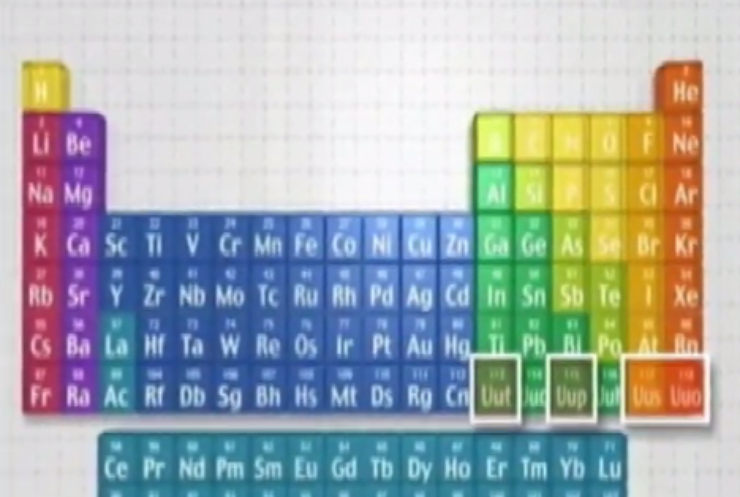 Таблицу Менделеева пополнили четыре элемента