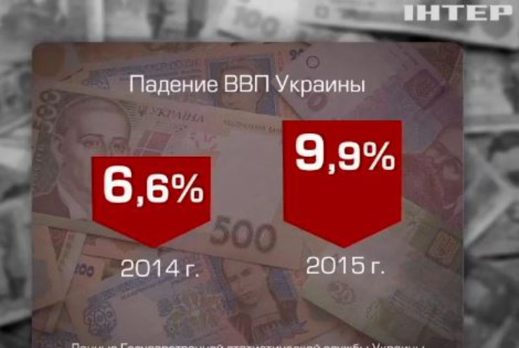 Экономика Украины вошла в крутое пике