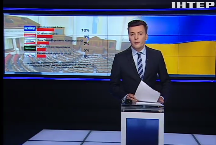 Оппозицию готовы поддержать большинство украинцев на выборах