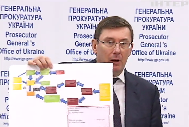 Раскрыта "газовая схема" министра Януковича на 1 млрд гривен