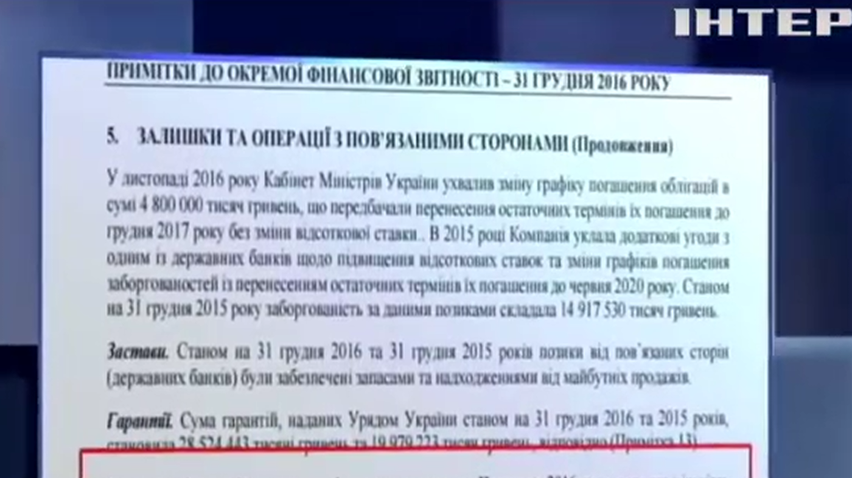 Зарплаты руководителей НАК "Нафтогаза" выросли в 13 раз 