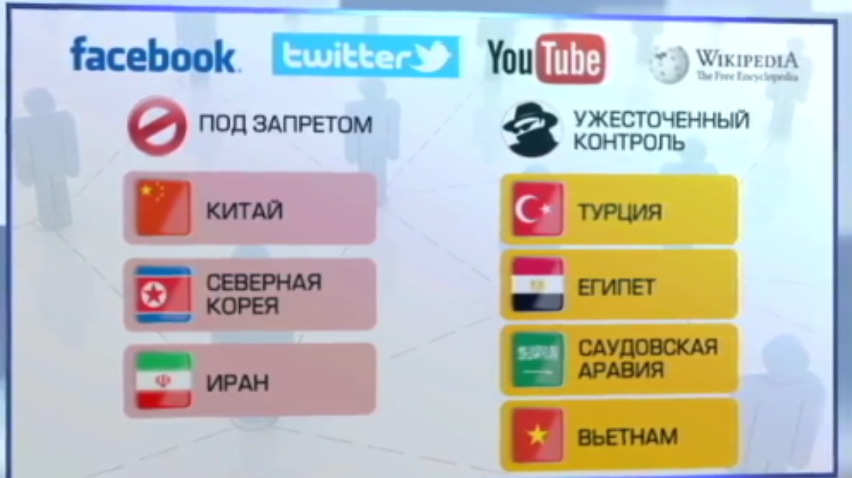 ПОДРОБНОСТИ за 2017-05-17 20:00