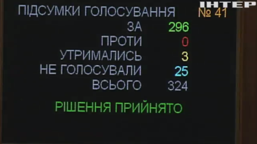 За снятие неприкосновенности с Розенблата отдали рекордное количество голосов 